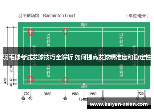 羽毛球考试发球技巧全解析 如何提高发球精准度和稳定性