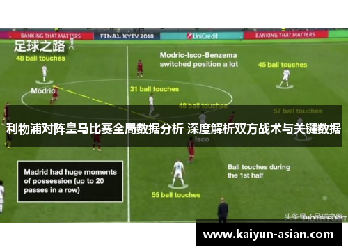利物浦对阵皇马比赛全局数据分析 深度解析双方战术与关键数据